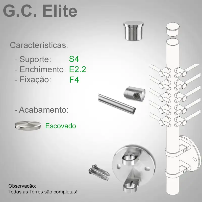 S4 Enchimento E2.2 Fixação F4