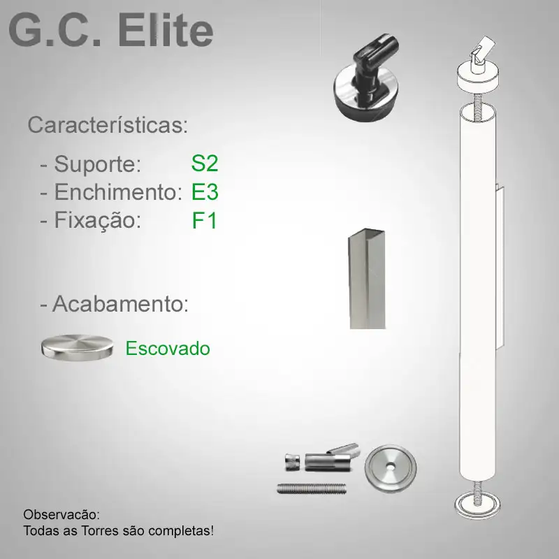 S2 Enchimento E3 Fixação F1