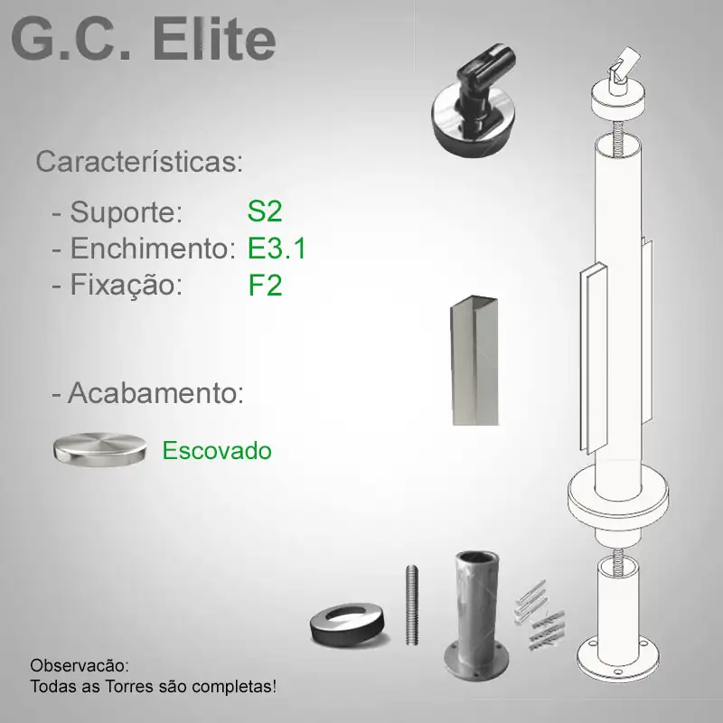 S2 Enchimento E3.1 Fixação F2