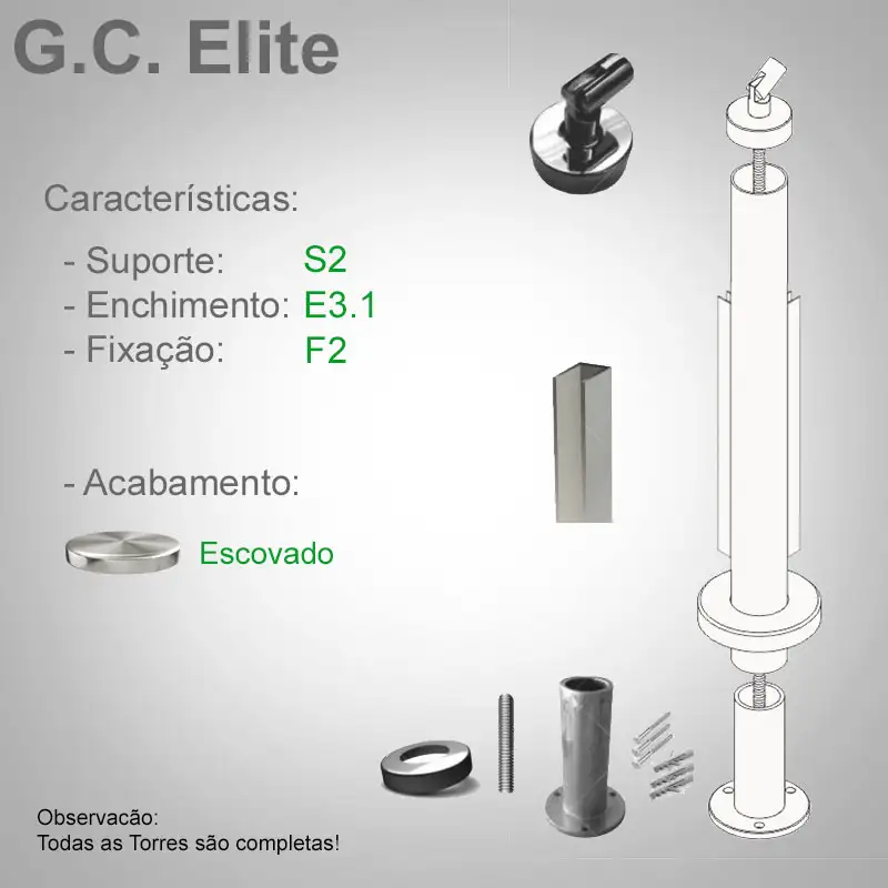 S2 Enchimento E3.2 Fixação F2
