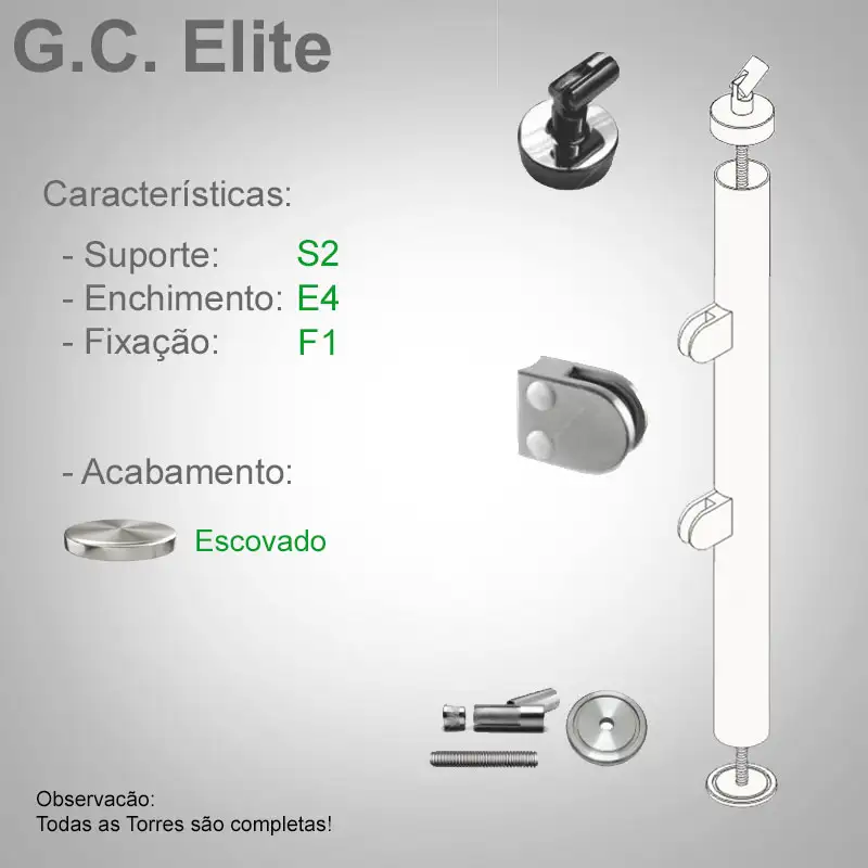 S2 Enchimento E4 Fixação F1