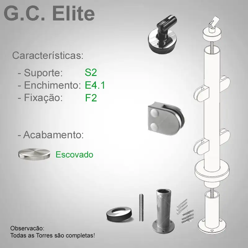 S2 Enchimento E4.1 Fixação F2