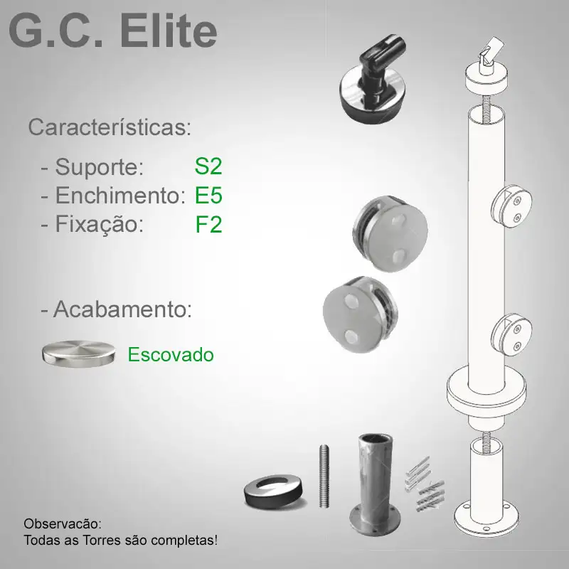 S2 Enchimento E5 Fixação F2