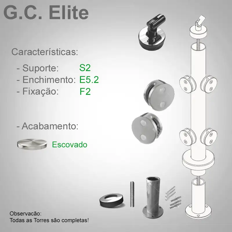 S2 Enchimento E5.2 Fixação F2