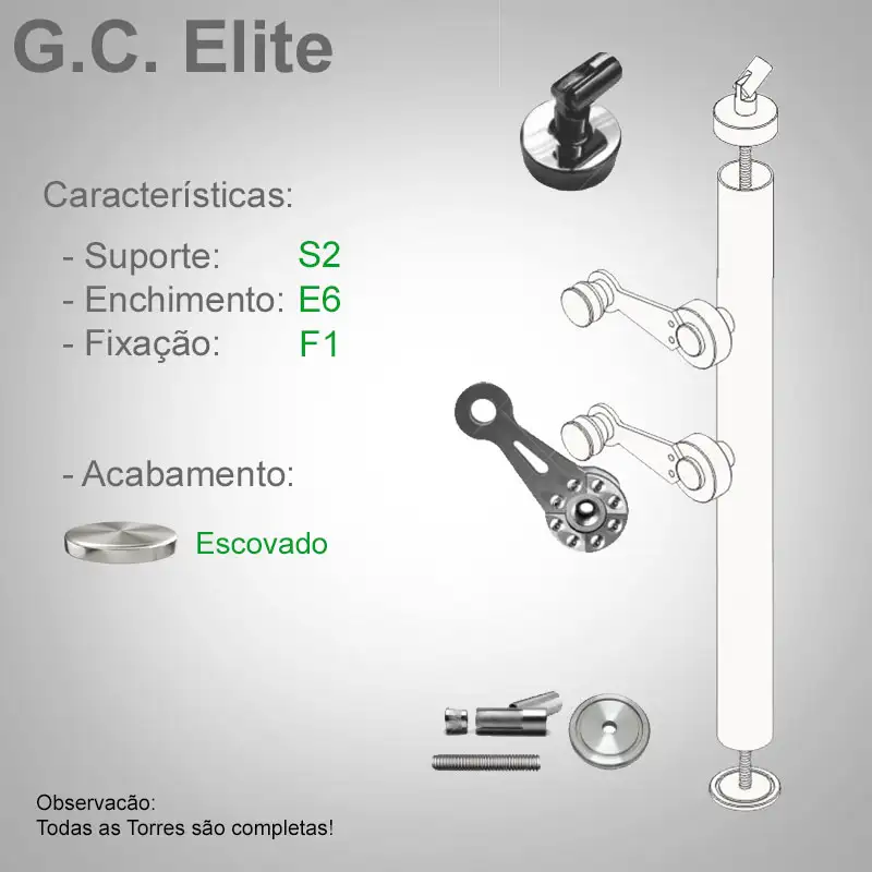 S2 Enchimento E6 Fixação F1