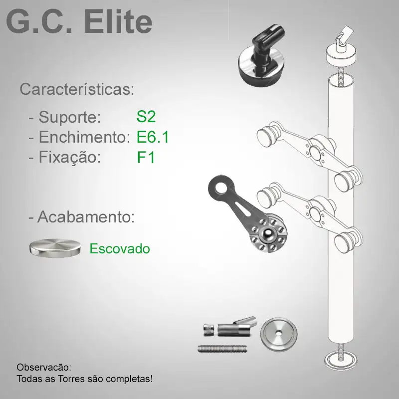 S2 Enchimento E6.1 Fixação F1