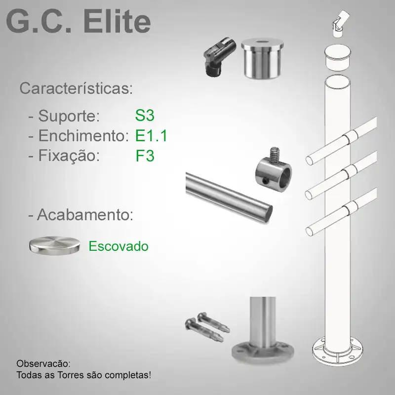 S3 Enchimento E1.1 Fixação F3