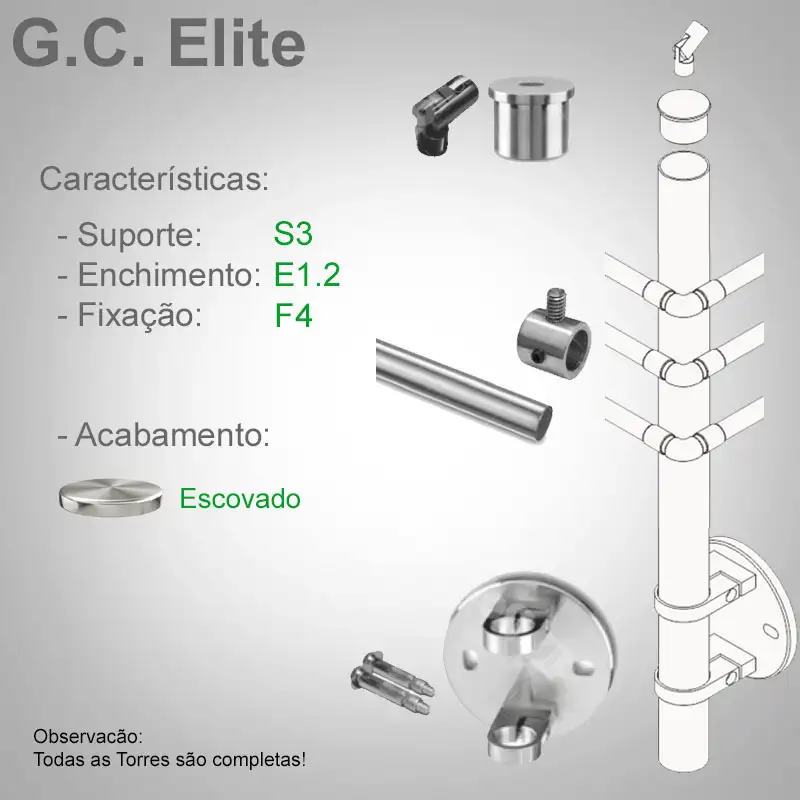 S3 Enchimento E1.2 Fixação F4