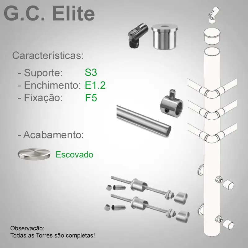 S3 Enchimento E1.2 Fixação F5