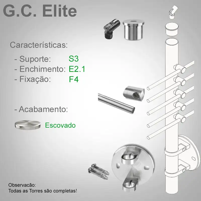 S3 Enchimento E2.1 Fixação F4