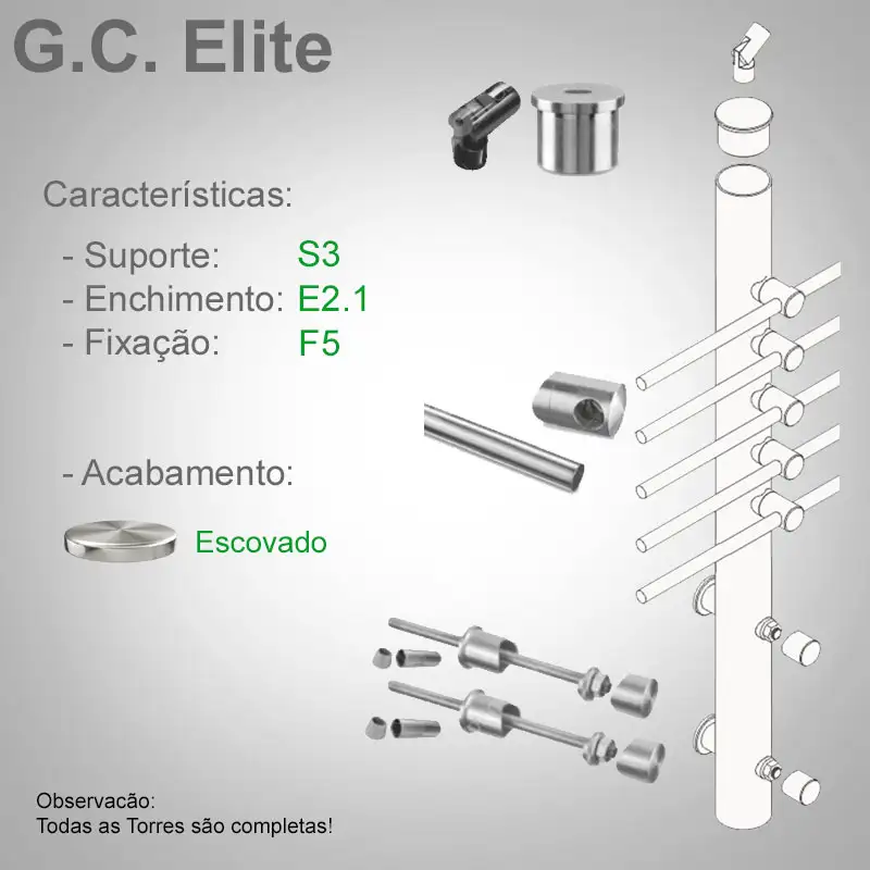 S3 Enchimento E2.1 Fixação F5
