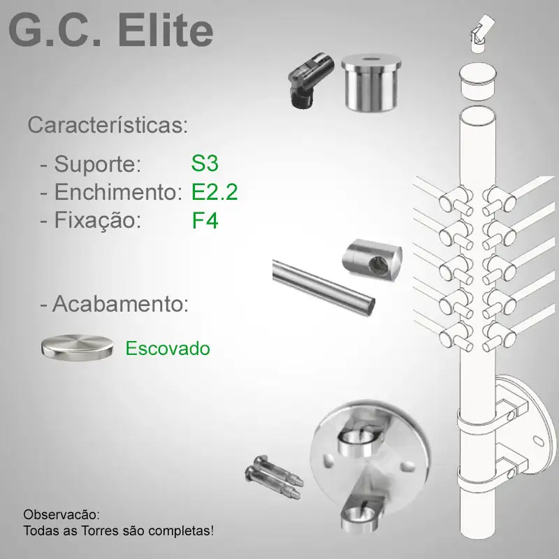 S3 Enchimento E2.2 Fixação F4