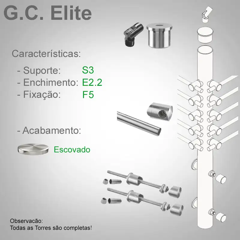 S3 Enchimento E2.2 Fixação F5