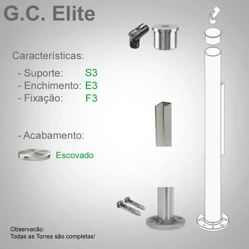 S3 Enchimento E3 Fixação F3