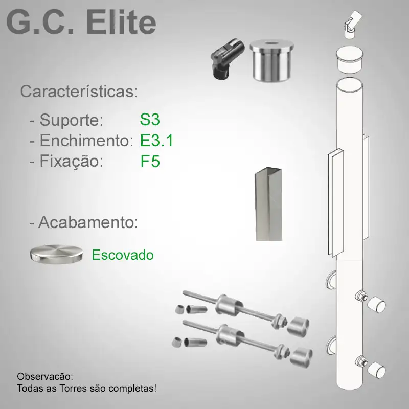 S3 Enchimento E3.1 Fixação F5