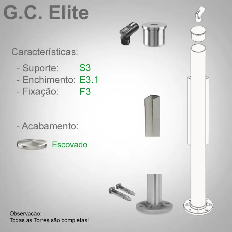 S3 Enchimento E3.2 Fixação F3
