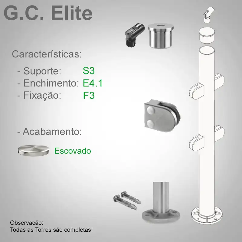 S3 Enchimento E4.1 Fixação F3