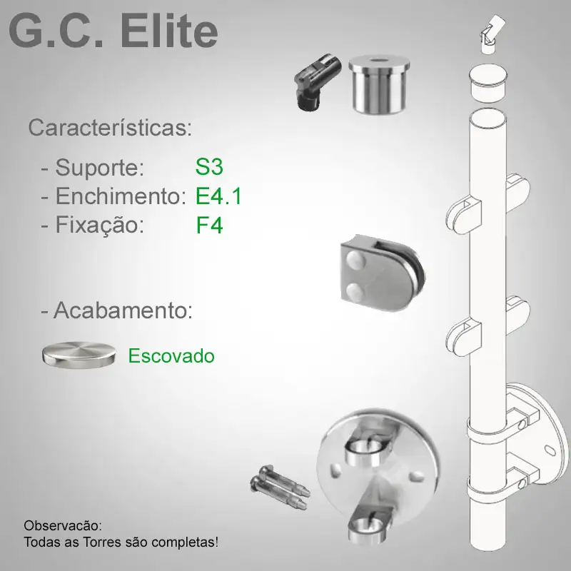 S3 Enchimento E4.1 Fixação F4