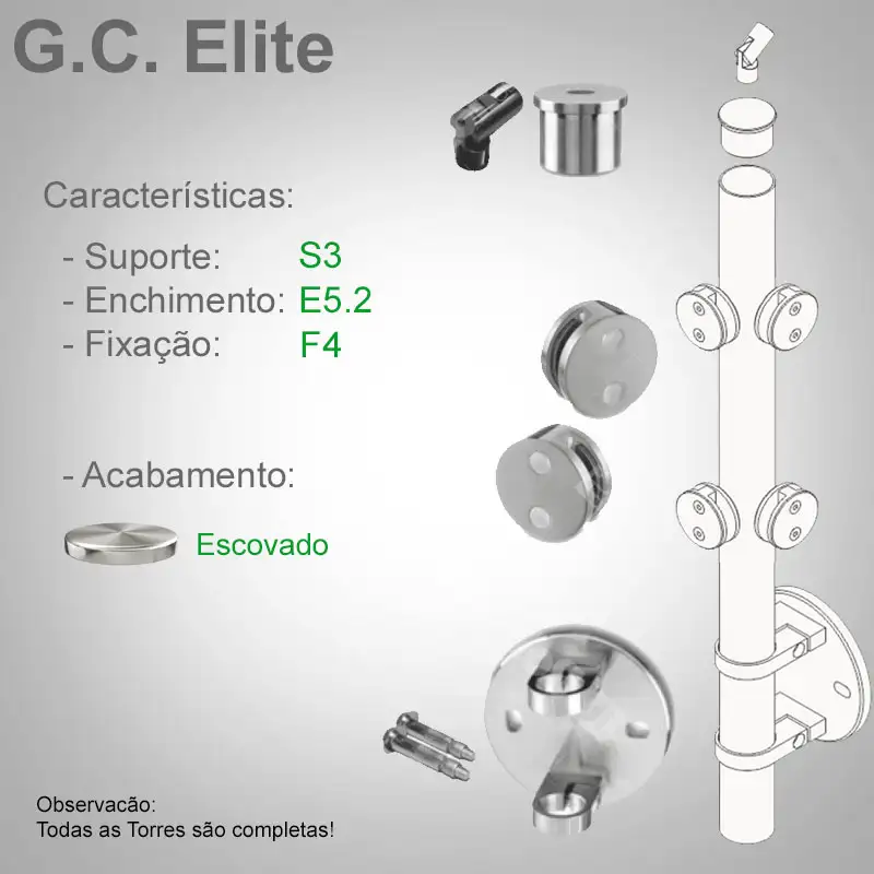 S3 Enchimento E5.2 Fixação F4