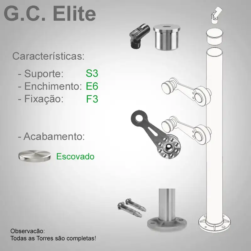 S3 Enchimento E6 Fixação F3