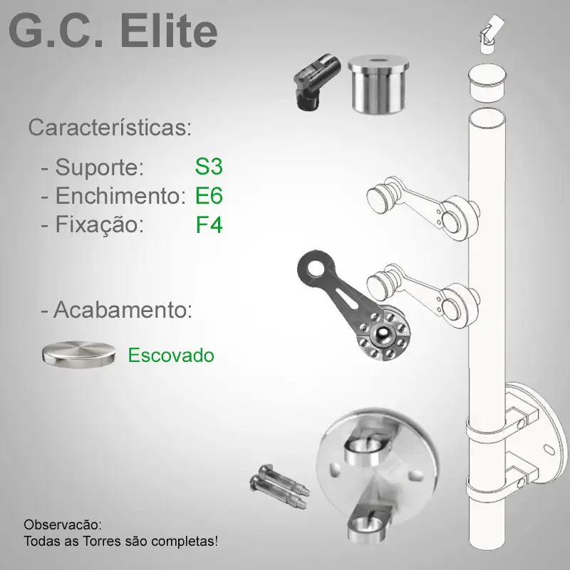 S3 Enchimento E6 Fixação F4