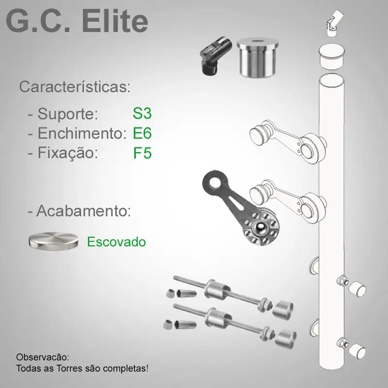 S3 Enchimento E6 Fixação F5