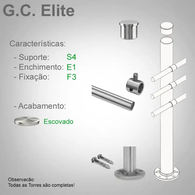S4 Enchimento E1 Fixação F3