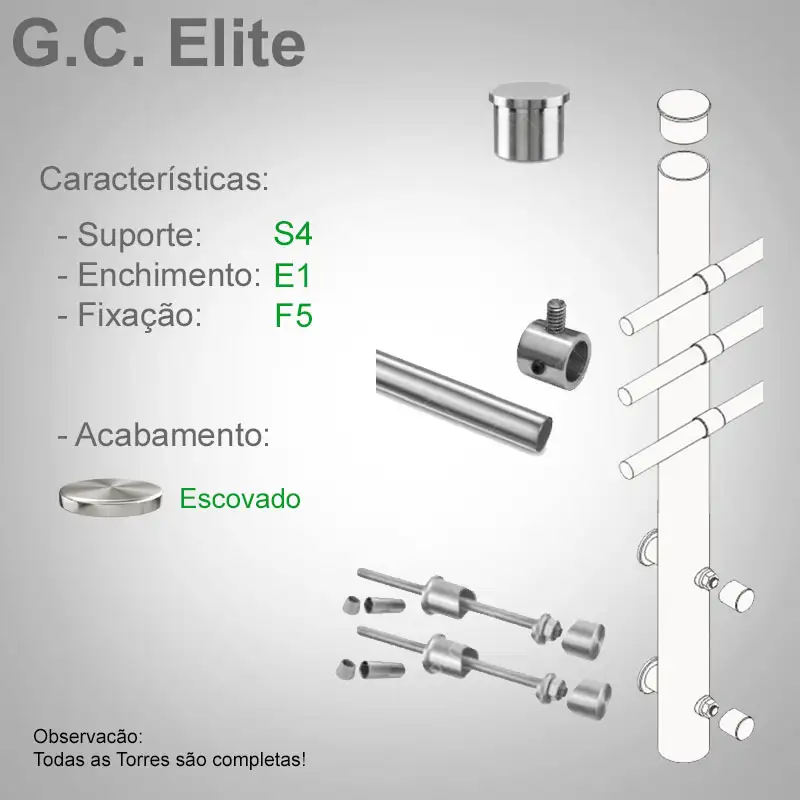 S4 Enchimento E1 Fixação F5