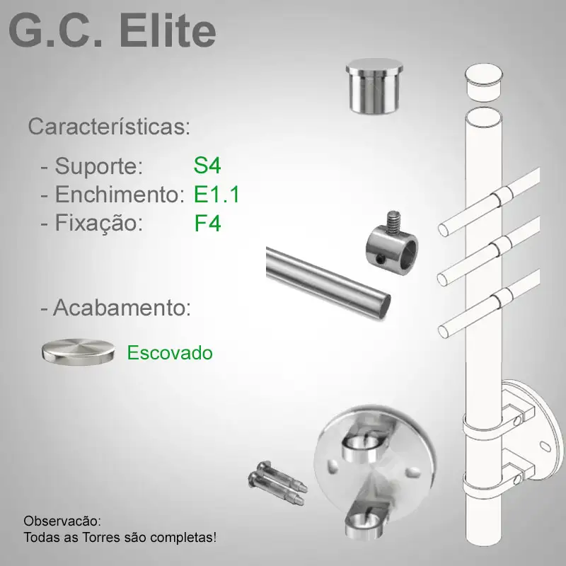 S4 Enchimento E1.1 Fixação F4
