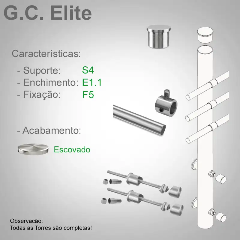 S4 Enchimento E1.1 Fixação F5