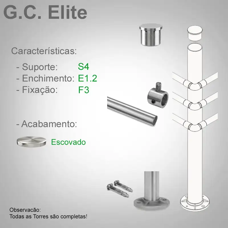 S4 Enchimento E1.2 Fixação F3