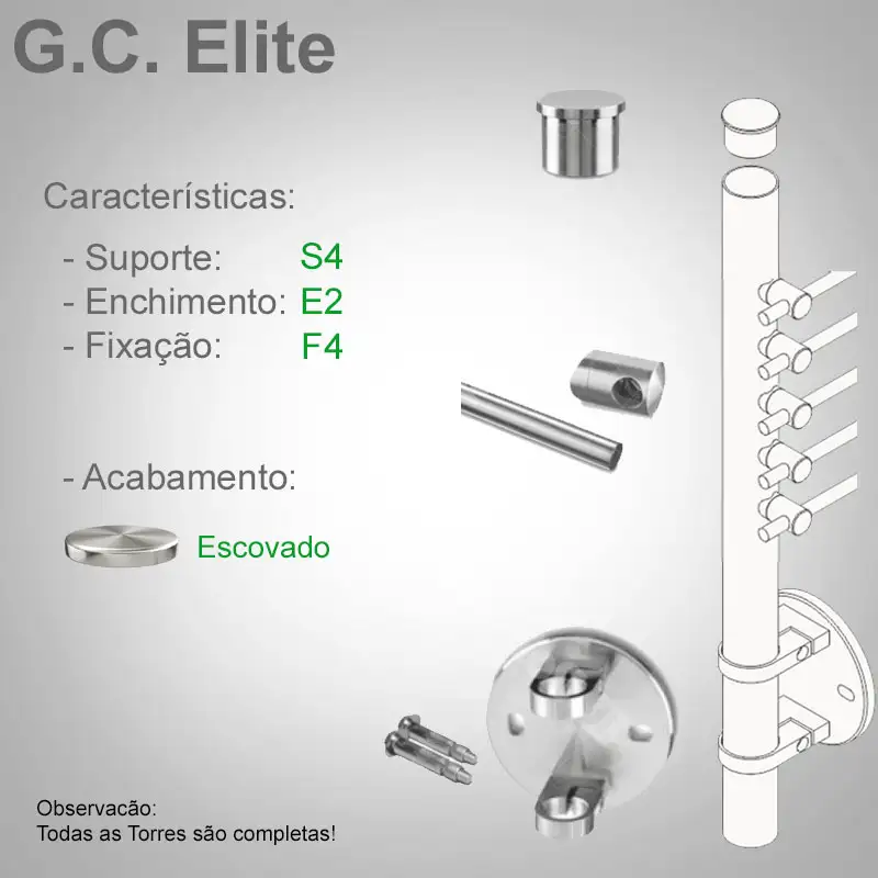 S4 Enchimento E2 Fixação F4