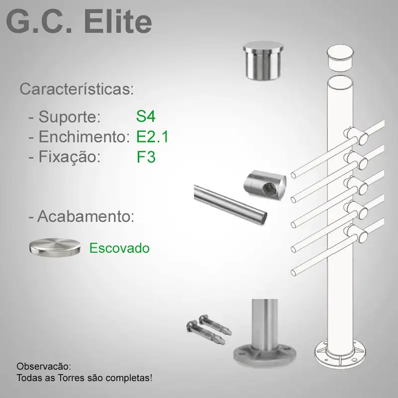 S4 Enchimento E2.1 Fixação F3