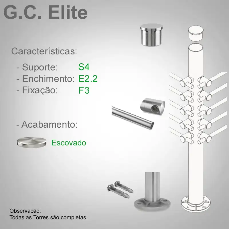 S4 Enchimento E2.2 Fixação F3