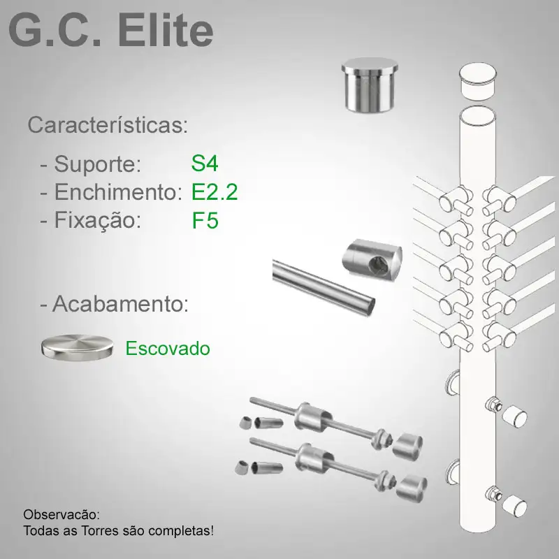 S4 Enchimento E2.2 Fixação F5
