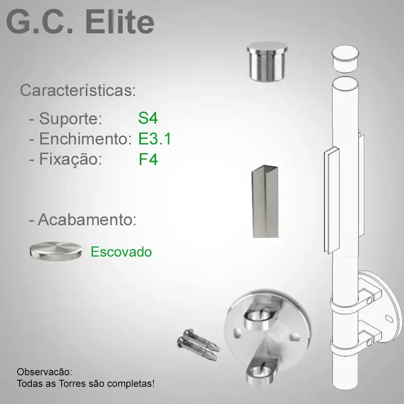 S4 Enchimento E3.1 Fixação F4