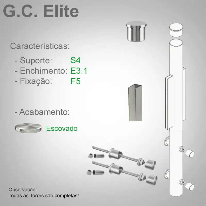 S4 Enchimento E3.1 Fixação F5