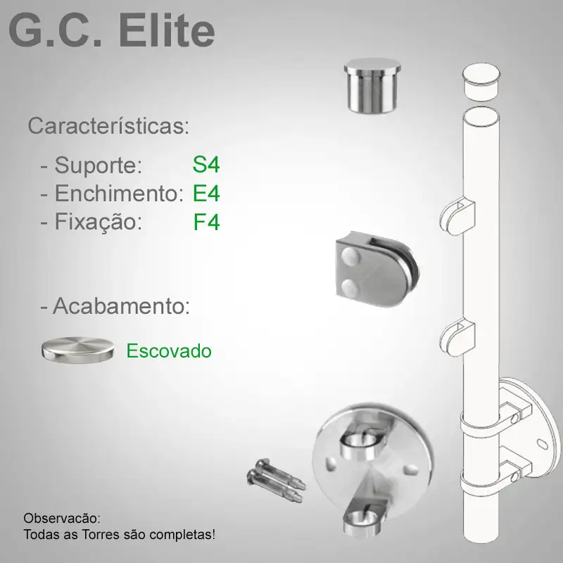 S4 Enchimento E4 Fixação F4
