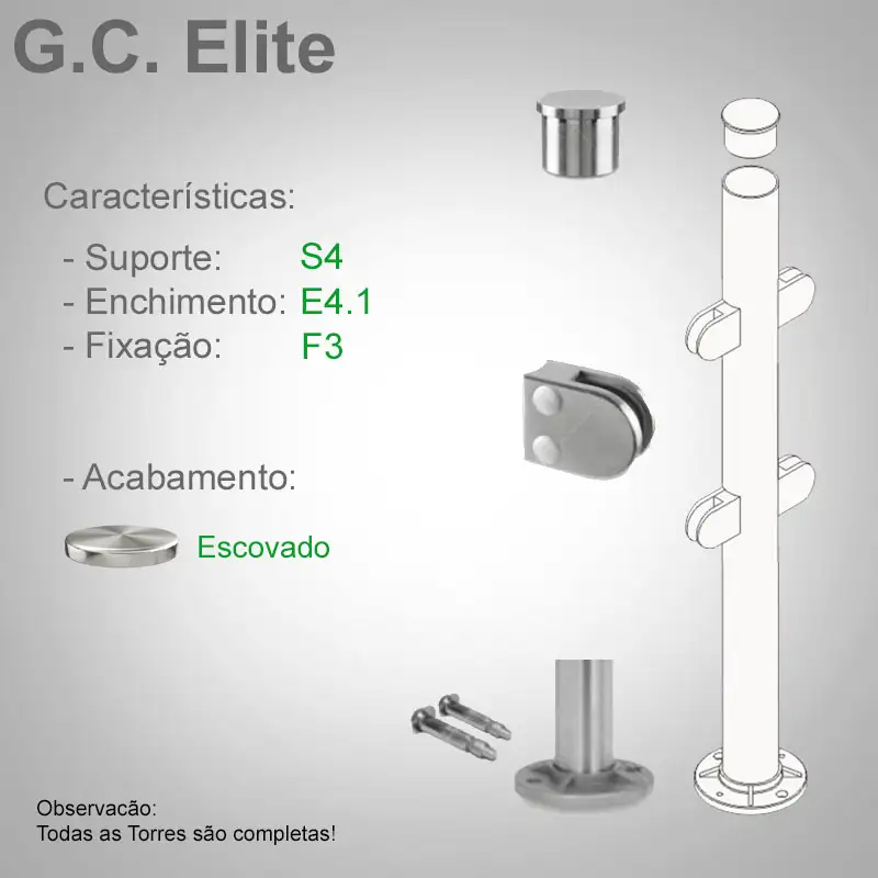 S4 Enchimento E4.1 Fixação F3