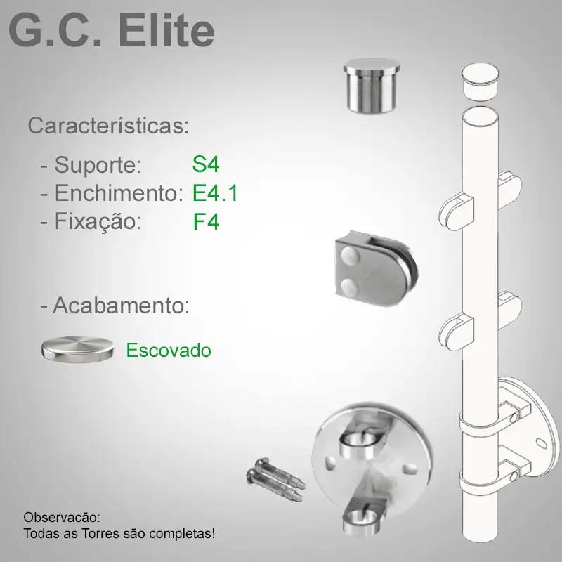 S4 Enchimento E4.1 Fixação F4