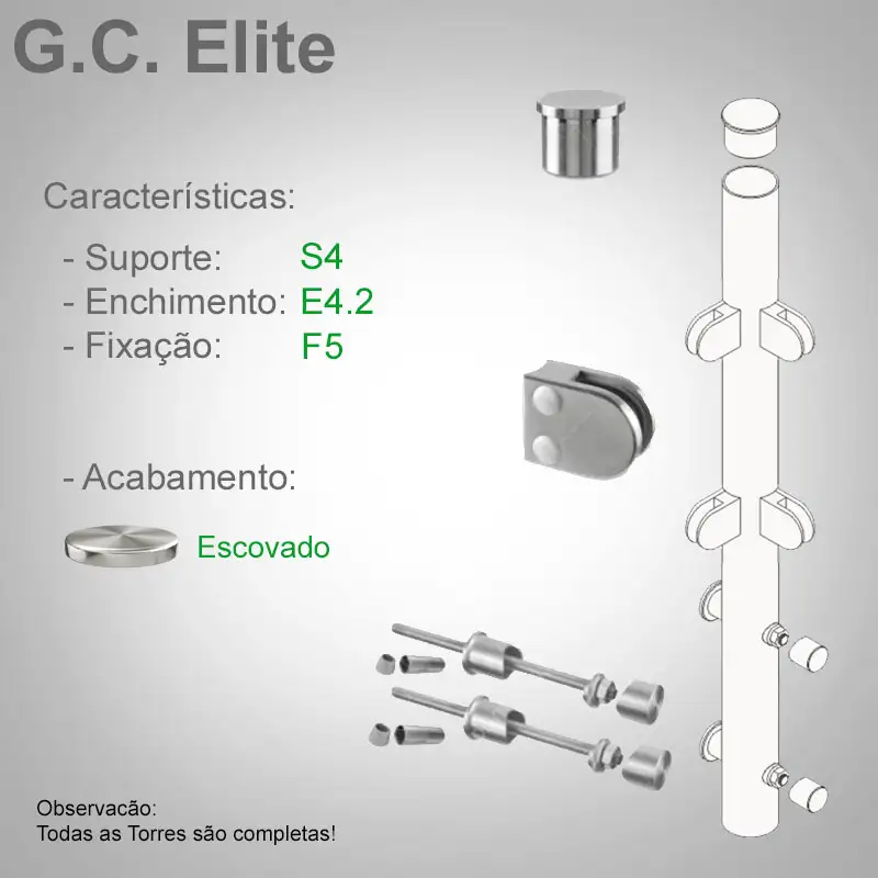 S4 Enchimento E4.2 Fixação F5
