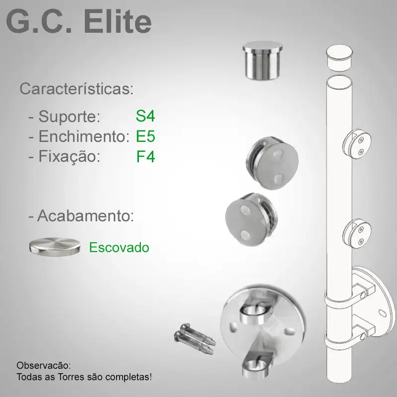 S4 Enchimento E5 Fixação F4