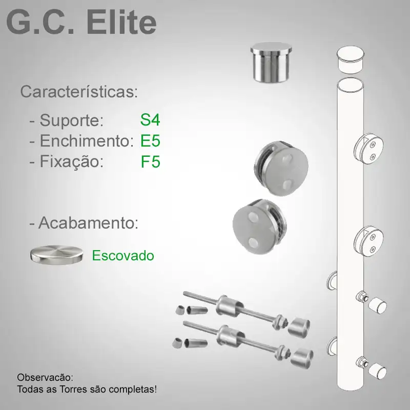 S4 Enchimento E5 Fixação F5