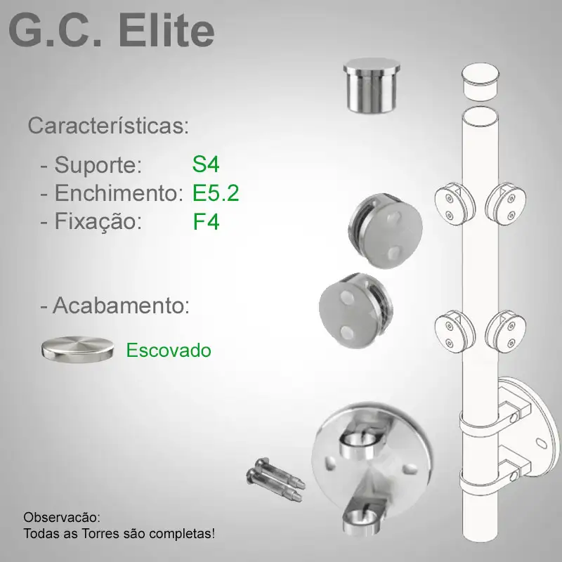 S4 Enchimento E5.2 Fixação F4