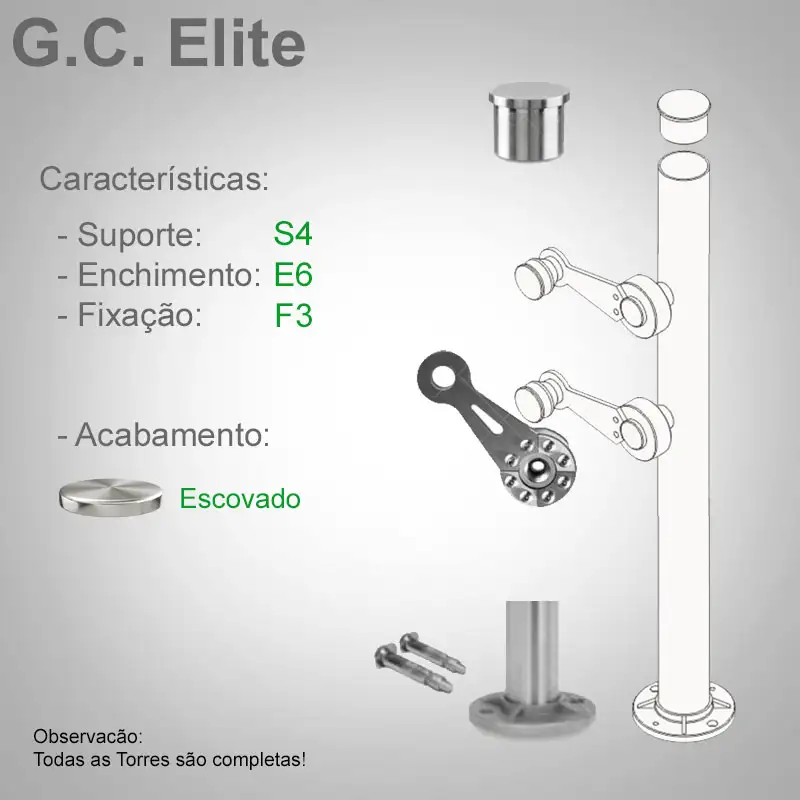 S4 Enchimento E6 Fixação F3