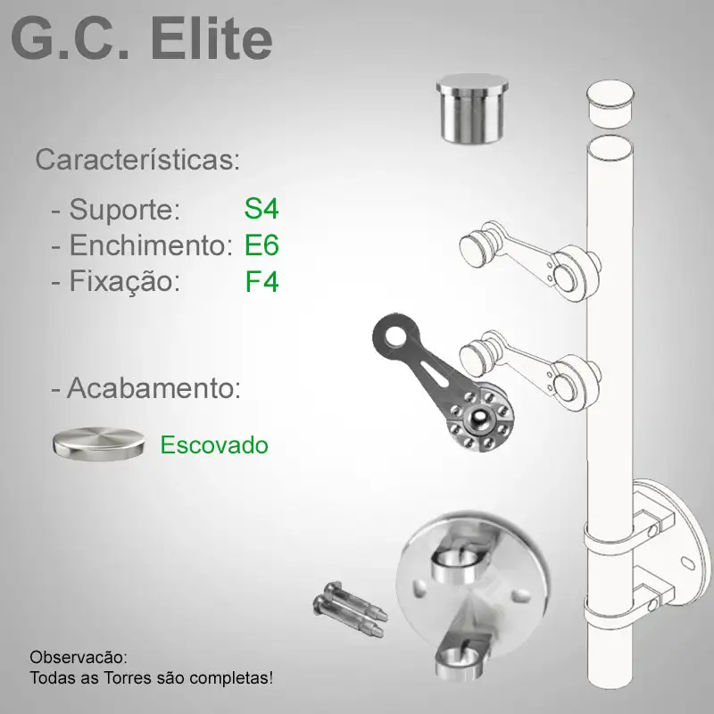 S4 Enchimento E6 Fixação F4