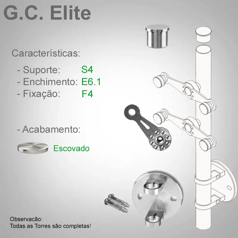 S4 Enchimento E6.1 Fixação F4