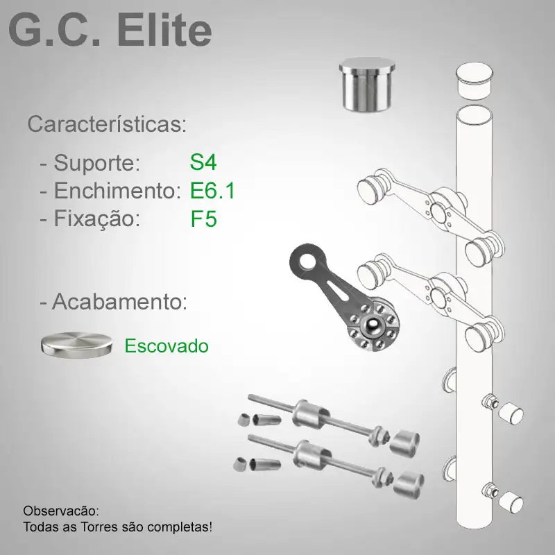 S4 Enchimento E6.1 Fixação F5