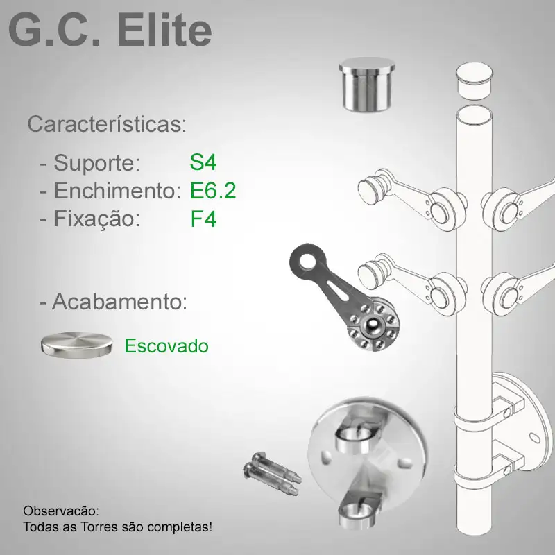 S4 Enchimento E6.2 Fixação F4