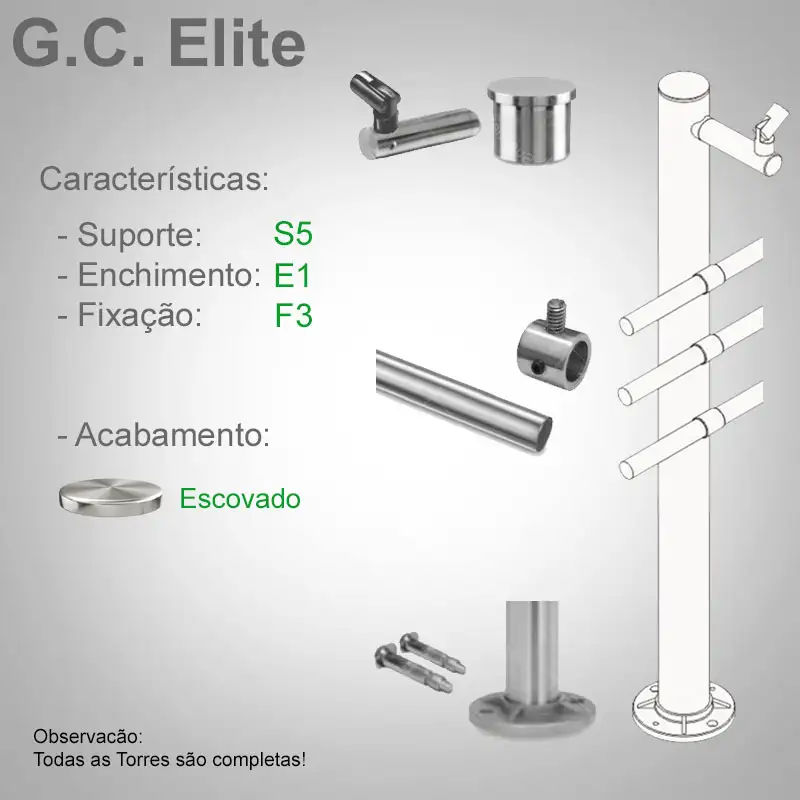 S5 Enchimento E1 Fixação F3